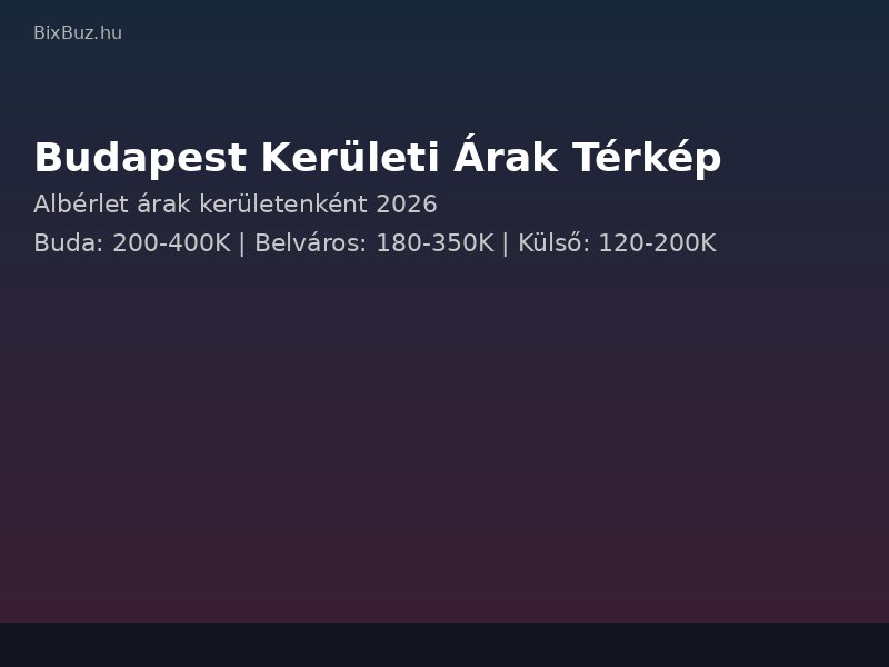 Budapest kerületek albérlet árak térképe 2026